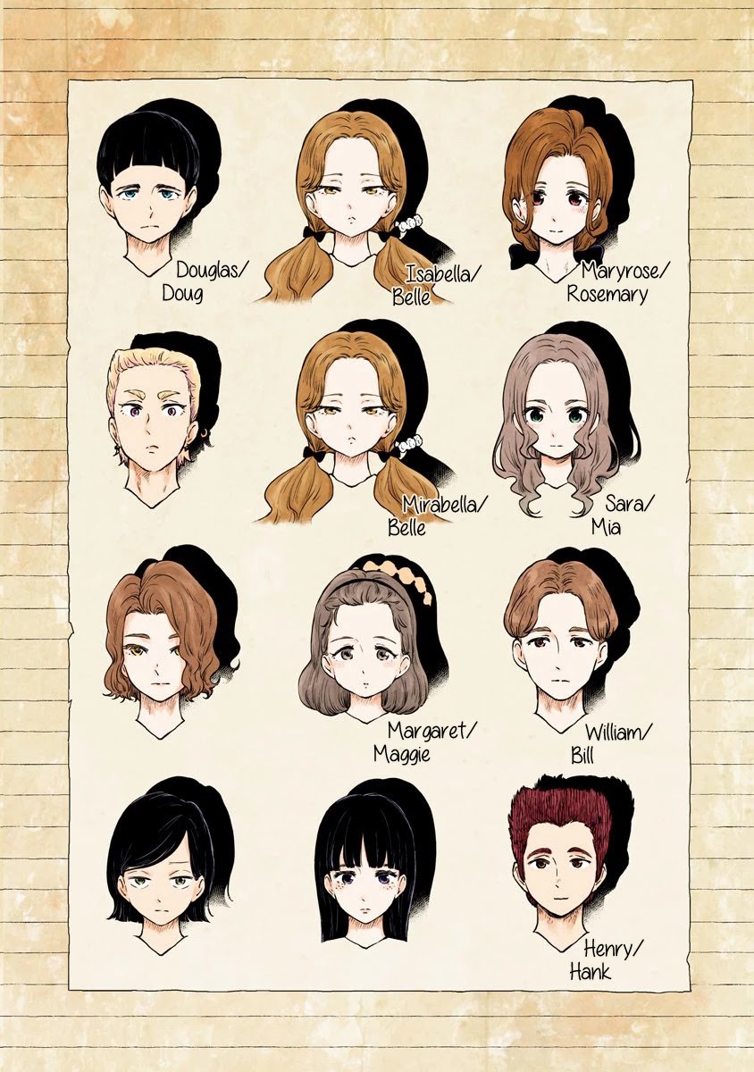 Shadows House, Chapter 62.5 image 10
